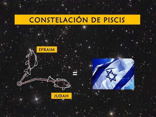 CONSTELACIÓN DE PISCIS
=
EFRAIM
JUDAH
 