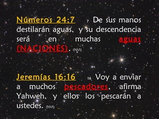 Números 24:7 7 De sus manos
destilarán aguas, y su descendencia
será en muchas aguas
(NACIONES). (NVI)
Jeremías 16:16 16 Voy a enviar
a muchos pescadores, afirma
Yahweh, y ellos los pescarán a
ustedes. (NVI) 
 
