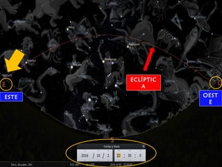 ECLÍPTIC
A
ESTE OEST
E
 