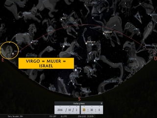 VIRGO = MUJER =
ISRAEL
 