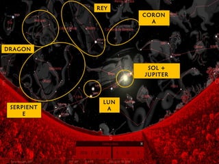 LUN
A
SOL +
JUPITER
CORON
A
REY
SERPIENT
E
DRAGON
 