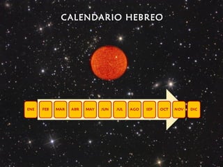 CALENDARIO HEBREO
 