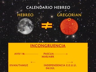 CALENDARIO HEBREO
HEBREO GREGORIAN
O
INCONGRUENCIA
AVIV 14 PASCUA
MAR/ABR
SIVAN/TAMUZ INDEPENDENCIA E.E.U.U.
04/JUL
 