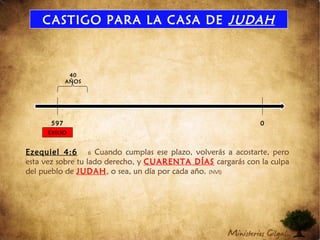 CASTIGO PARA LA CASA DE JUDAH
Ezequiel 4:6 6 Cuando cumplas ese plazo, volverás a acostarte, pero
esta vez sobre tu lado derecho, y CUARENTA DÍAS cargarás con la culpa
del pueblo de JUDAH, o sea, un día por cada año. (NVI)
597
AC
0
40
AÑOS
EXILIO
 