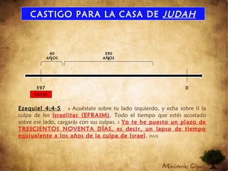 CASTIGO PARA LA CASA DE JUDAH
Ezequiel 4:4-5 4 Acuéstate sobre tu lado izquierdo, y echa sobre ti la
culpa de los israelitas (EFRAIM). Todo el tiempo que estés acostado
sobre ese lado, cargarás con sus culpas. 5 Yo te he puesto un plazo de
TRESCIENTOS NOVENTA DÍAS, es decir, un lapso de tiempo
equivalente a los años de la culpa de Israel. (NVI)
597
AC
0
40
AÑOS
390
AÑOS
EXILIO
 