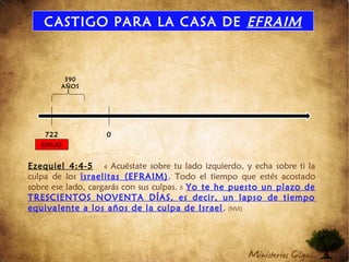 CASTIGO PARA LA CASA DE EFRAIM
Ezequiel 4:4-5 4 Acuéstate sobre tu lado izquierdo, y echa sobre ti la
culpa de los israelitas (EFRAIM). Todo el tiempo que estés acostado
sobre ese lado, cargarás con sus culpas. 5 Yo te he puesto un plazo de
TRESCIENTOS NOVENTA DÍAS, es decir, un lapso de tiempo
equivalente a los años de la culpa de Israel. (NVI)
722
AC
0
390
AÑOS
EXILIO
 
