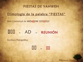 FIESTAS DE YAHWEH
Etimología de la palabra “FIESTAS”
Raíz Gramatical de MOADIM ()
 = AD = REUNIÓN
Escritura Pictográfica
 = 
 