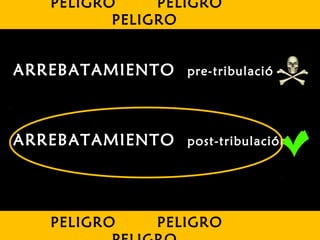 PELIGRO PELIGRO
PELIGRO
PELIGRO PELIGRO
ARREBATAMIENTO pre-tribulación
ARREBATAMIENTO post-tribulación
 