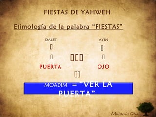DALET AYIN
 
 
PUERTA OJO
FIESTAS DE YAHWEH
Etimología de la palabra “FIESTAS”


MOADIM = “VER LA
PUERTA”
 