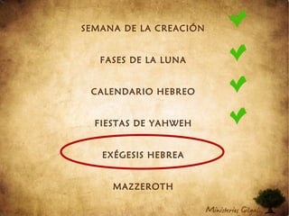 SEMANA DE LA CREACIÓN
FASES DE LA LUNA
CALENDARIO HEBREO
FIESTAS DE YAHWEH
EXÉGESIS HEBREA
MAZZEROTH
 