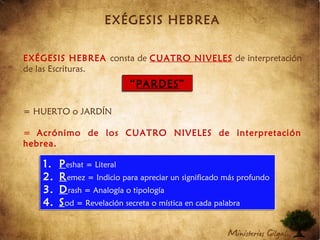 EXÉGESIS HEBREA
EXÉGESIS HEBREA consta de CUATRO NIVELES de interpretación
de las Escrituras.
= HUERTO o JARDÍN
= Acrónimo de los CUATRO NIVELES de interpretación
hebrea.
“PARDES”“PARDES”
1. Peshat = Literal
2. Remez = Indicio para apreciar un significado más profundo
3. Drash = Analogía o tipología
4. Sod = Revelación secreta o mística en cada palabra
1. Peshat = Literal
2. Remez = Indicio para apreciar un significado más profundo
3. Drash = Analogía o tipología
4. Sod = Revelación secreta o mística en cada palabra
 