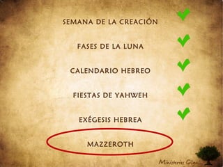 SEMANA DE LA CREACIÓN
FASES DE LA LUNA
CALENDARIO HEBREO
FIESTAS DE YAHWEH
EXÉGESIS HEBREA
MAZZEROTH
 