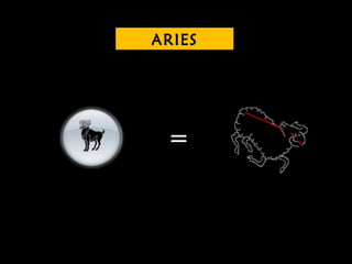 ARIES
=
 