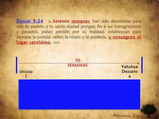 Daniel 9:24 24 Setenta semanas han sido decretadas para
que tu pueblo y tu santa ciudad pongan fin a sus transgresiones
y pecados, pidan perdón por su maldad, establezcan para
siempre la justicia, sellen la visión y la profecía, y consagren el
lugar santísimo. (NVI)
70
SEMANAS
¿Inicio
?
Yahshua
Descans
a
 