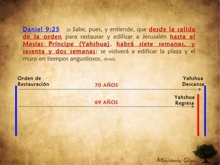 Daniel 9:25 25 Sabe, pues, y entiende, que desde la salida
de la orden para restaurar y edificar a Jerusalén hasta el
Mesías Príncipe (Yahshua), habrá siete semanas, y
sesenta y dos semanas; se volverá a edificar la plaza y el
muro en tiempos angustiosos. (RV60)
Yahshua
Descansa70 AÑOS
69 AÑOS
Yahshua
Regresa
Orden de
Restauración
 