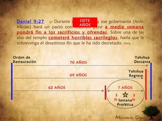 Daniel 9:27 27 Durante una semana ese gobernante (Anti-
Mesías) hará un pacto con muchos, pero a media semana
pondrá fin a los sacrificios y ofrendas. Sobre una de las
alas del templo cometerá horribles sacrilegios, hasta que le
sobrevenga el desastroso fin que le ha sido decretado. (NVI)
Yahshua
Descansa70 AÑOS
69 AÑOS
Yahshua
Regresa
Orden de
Restauración
7 AÑOS
Semana
Profética
62 AÑOS
3
½
3
½
SIETE
AÑOS
 