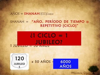 AÑOS = SHANAH()H8141
SHANAH = “AÑO, PERÍODO DE TIEMPO o
REPETITIVO [CICLO]”
1 JUBILEO = 50 AÑOS
x 50 AÑOS =
¿1 CICLO = 1
JUBILEO?
6000
AÑOS
120
JUBILEO
S
 