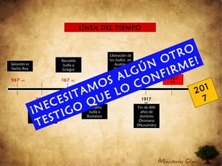 LÍNEA DEL TIEMPO
1967
DC
1867
DC
67 DC 1917
DC
167 AC
517 AC
967 AC
201
7
Guerra de los
Seis Días
Fin de 400
años de
dominio
Otomano
(Musulmán)
Liberación de
los Judíos en
Austria-
Hungría
Revuelta
Judía a
Romanos
Revuelta
Judía a
Griegos
Reconstrucción
del Segundo
Templo y
Dedicación
Salomón es
hecho Rey
¡NECESITAMOS ALGÚN OTRO
TESTIGO QUE LO CONFIRME!
 