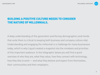 MILLENNIAL SNAPSHOTLIQUIDAGENCY.COM
BUILDING A POSITIVE CULTURE NEEDS TO CONSIDER
THE NATURE OF MILLENNIALS.
A deep understanding of this generation and the key demographics and trends
that unite them is critical to keeping both business and company culture vital.
Understanding and engaging the millennial is a challenge for many businesses
today, which is why Liquid created a snapshot into the mindsets and priorities
of this important audience. In the infographic below you will find a quick
overview of who they are, what they value, how they connect with technology,
how they like to work — and what they believe and expect from themselves,
their communities and their employers.
3
 