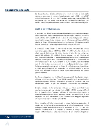 L'assicurazione italiana nel 2010/2011