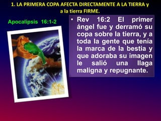 Las Siete Copas De La Ira De Dios