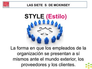 LAS SIETE S DE MCKINSEY



      STYLE (Estilo)




La forma en que los empleados de la
   organización se presentan a sí
 mismos ante el mundo exterior, los
     proveedores y los clientes.
 