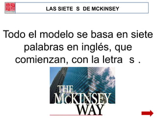 LAS SIETE S DE MCKINSEY




Todo el modelo se basa en siete
    palabras en inglés, que
  comienzan, con la letra s .
 