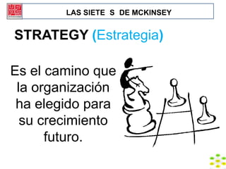 LAS SIETE S DE MCKINSEY


STRATEGY (Estrategia)

Es el camino que
 la organización
 ha elegido para
  su crecimiento
      futuro.
 