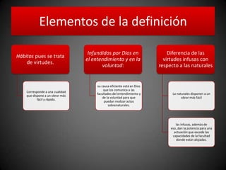 Elementos de la definición
Hábitos pues se trata
de virtudes.
Corresponde a una cualidad
que dispone a un obrar más
fácil y rápido.
Infundidos por Dios en
el entendimiento y en la
voluntad:
su causa eficiente está en Dios
que los comunica a las
facultades del entendimiento y
de la voluntad para que
puedan realizar actos
sobrenaturales.
Diferencia de las
virtudes infusas con
respecto a las naturales
La naturales disponen a un
obrar más fácil
las infusas, además de
eso, dan la potencia para una
actuación que excede las
capacidades de la facultad
donde están alojadas.
 