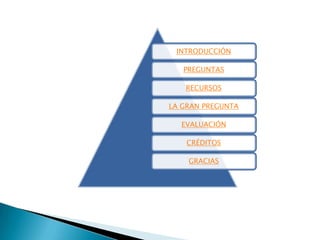 INTRODUCCIÓN

   PREGUNTAS

   RECURSOS

LA GRAN PREGUNTA

  EVALUACIÓN

    CRÉDITOS

    GRACIAS
 