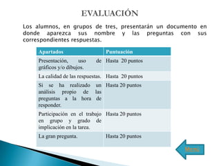 Los alumnos, en grupos de tres, presentarán un documento en
donde aparezca sus nombre y las preguntas con sus
correspondientes respuestas.

    Apartados                    Puntuación
    Presentación,     uso   de Hasta 20 puntos
    gráficos y/o dibujos.
    La calidad de las respuestas. Hasta 20 puntos
    Si se ha realizado un Hasta 20 puntos
    análisis propio de las
    preguntas a la hora de
    responder.
    Participación en el trabajo Hasta 20 puntos
    en grupo y grado de
    implicación en la tarea.
    La gran pregunta.            Hasta 20 puntos

                                                    Menú
 