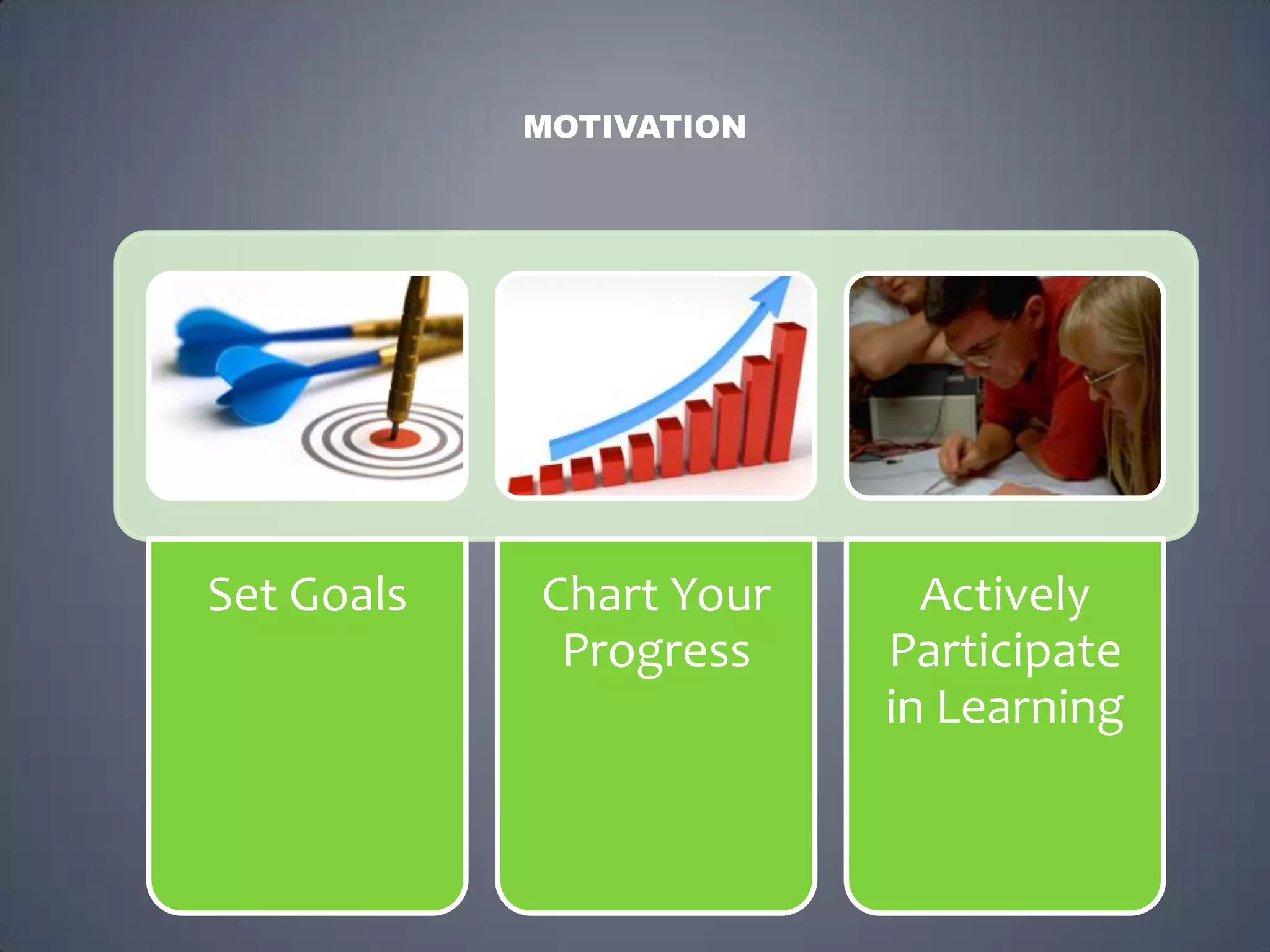 MOTIVATION




Set Goals   Chart Your     Actively
             Progress    Participate
                         in Learning


                              8
 