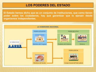LOS PODERES DEL ESTADO

El Estado hemos dicho que es un conjunto de instituciones, que como tienen
poder sobre los ciudadanos, hay que garantizar que lo ejerzan desde
organismos independientes.
 