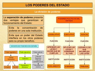 LOS PODERES DEL ESTADO
                            La división de poderes

La separación de poderes presenta
dos ventajas que garantizan el
funcionamiento del Estado:

    Evita la concentración de
    poderes en una sola institución.
    Evita que un poder del Estado
    interfiera en los otros poderes
    para su propio beneficio.
 