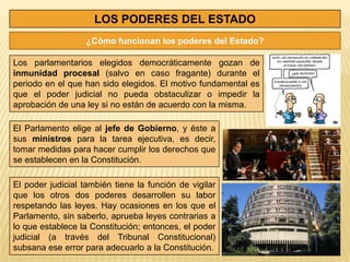 LOS PODERES DEL ESTADO
                   ¿Cómo funcionan los poderes del Estado?

Los parlamentarios elegidos democráticamente gozan de
inmunidad procesal (salvo en caso fragante) durante el
periodo en el que han sido elegidos. El motivo fundamental es
que el poder judicial no pueda obstaculizar o impedir la
aprobación de una ley si no están de acuerdo con la misma.

El Parlamento elige al jefe de Gobierno, y éste a
sus ministros para la tarea ejecutiva, es decir,
tomar medidas para hacer cumplir los derechos que
se establecen en la Constitución.

El poder judicial también tiene la función de vigilar
que los otros dos poderes desarrollen su labor
respetando las leyes. Hay ocasiones en los que el
Parlamento, sin saberlo, aprueba leyes contrarias a
lo que establece la Constitución; entonces, el poder
judicial (a través del Tribunal Constitucional)
subsana ese error para adecuarlo a la Constitución.
 