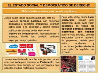 EL ESTADO SOCIAL Y DEMOCRÁTICO DE DERECHO
               El Estado democrático y los derechos políticos

Deben existir varias opciones políticas, esto es:   Para votar debe haber listas
   Diversos partidos políticos, con personas        electorales (censo) para
   dedicadas a concretar propuestas, informar       determinar quién pude votar,
   sobre ellas a la sociedad y asumir cargos        papeletas de todas las
                                                    opciones políticas, colegios
    políticos resultantes de las elecciones.        electorales con cabinas
    Medios de comunicación, independientes y        para el voto secreto, comités
    abiertos, donde los partidos políticos          electorales para el recuento
    expongan sus propuestas.                        de papeletas, policía para
                                                    evitar      incidentes      y
                                                    coacciones, juntas electores
                                                    que vigilen la legalidad del
                                                    proceso…

Los representantes de la soberanía popular deben
tener una sede para reunirse, el Parlamento, con
despachos para trabajar en sus comisiones con
todos los medios materiales necesarios.
 