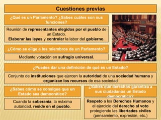 Cuestiones previas
 ¿Qué es un Parlamento? ¿Sabes cuáles son sus
                  funciones?
Reunión de representantes elegidos por el pueblo de
                      un Estado.
 Elaborar las leyes y controlar la labor del gobierno.

¿Cómo se elige a los miembros de un Parlamento?

      Mediante votación en sufragio universal.

              ¿Puedes dar una definición de qué es un Estado?

Conjunto de instituciones que ejercen la autoridad de una sociedad humana y
                   organizan los recursos de esa sociedad
                                            ¿Sabes qué derechos garantiza a
 ¿Sabes cómo se consigue que un
                                                sus ciudadanos un Estado
     Estado sea democrático?
                                                        democrático?
  Cuando la soberanía, la máxima           Respeto a los Derechos Humanos y
   autoridad, reside en el pueblo.            el ejercicio del derecho al voto
                                             protegiendo las libertades civiles
                                               (pensamiento, expresión, etc.)
 