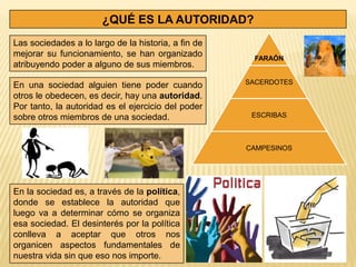 ¿QUÉ ES LA AUTORIDAD?
Las sociedades a lo largo de la historia, a fin de
mejorar su funcionamiento, se han organizado          FARAÓN
atribuyendo poder a alguno de sus miembros.

En una sociedad alguien tiene poder cuando           SACERDOTES

otros le obedecen, es decir, hay una autoridad.
Por tanto, la autoridad es el ejercicio del poder
sobre otros miembros de una sociedad.                 ESCRIBAS



                                                     CAMPESINOS




En la sociedad es, a través de la política,
donde se establece la autoridad que
luego va a determinar cómo se organiza
esa sociedad. El desinterés por la política
conlleva a aceptar que otros nos
organicen aspectos fundamentales de
nuestra vida sin que eso nos importe.
 
