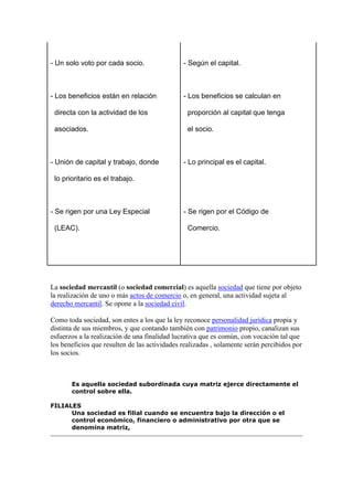 Sociedades mercantiles