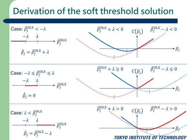 Lasso regression | PPTX