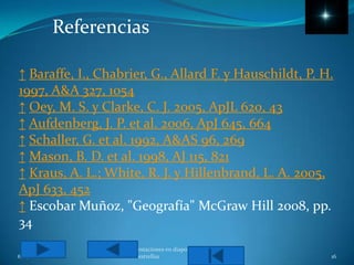 Referencias↑Baraffe, I., Chabrier, G., Allard F. y Hauschildt, P. H. 1997, A&A 327, 1054↑Oey, M. S. y Clarke, C. J. 2005, ApJL 620, 43↑Aufdenberg, J. P. et al. 2006, ApJ 645, 664↑Schaller, G. et al. 1992, A&AS 96, 269↑Mason, B. D. et al. 1998, AJ 115, 821↑Kraus, A. L.; White, R. J. y Hillenbrand, L. A. 2005, ApJ 633, 452↑ Escobar Muñoz, "Geografía" McGraw Hill 2008, pp. 34164/8/2011Elaborar presentaciones en diapositivas, Vida y muerte de las estrellas