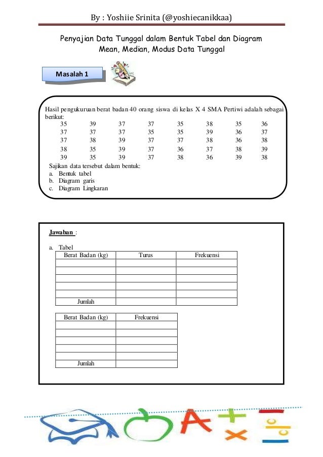 Las Lks Statistik Kelas X Kurikulum 2013 Matematika