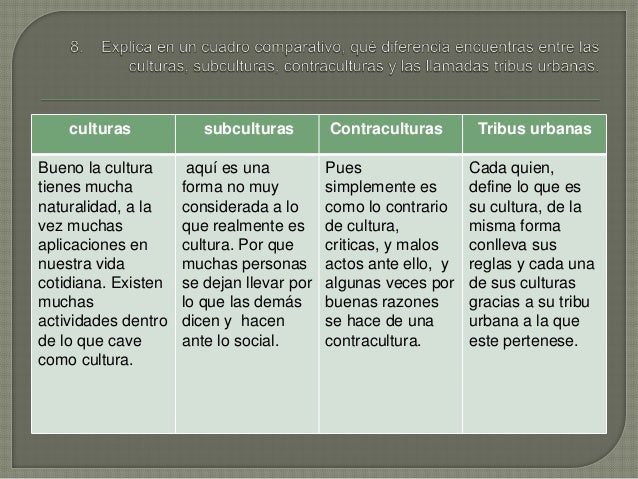 Lass tribus urbanas