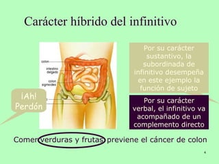 Carácter híbrido del infinitivo
4
Comer verduras y frutas
¡No, hombre, no!
He dicho de
colon,
no de Colón
previene el cáncer de colon
Por su carácter
sustantivo, la
subordinada de
infinitivo desempeña
en este ejemplo la
función de sujeto
¡Ah!
Perdón
Por su carácter
verbal, el infinitivo va
acompañado de un
complemento directo
 