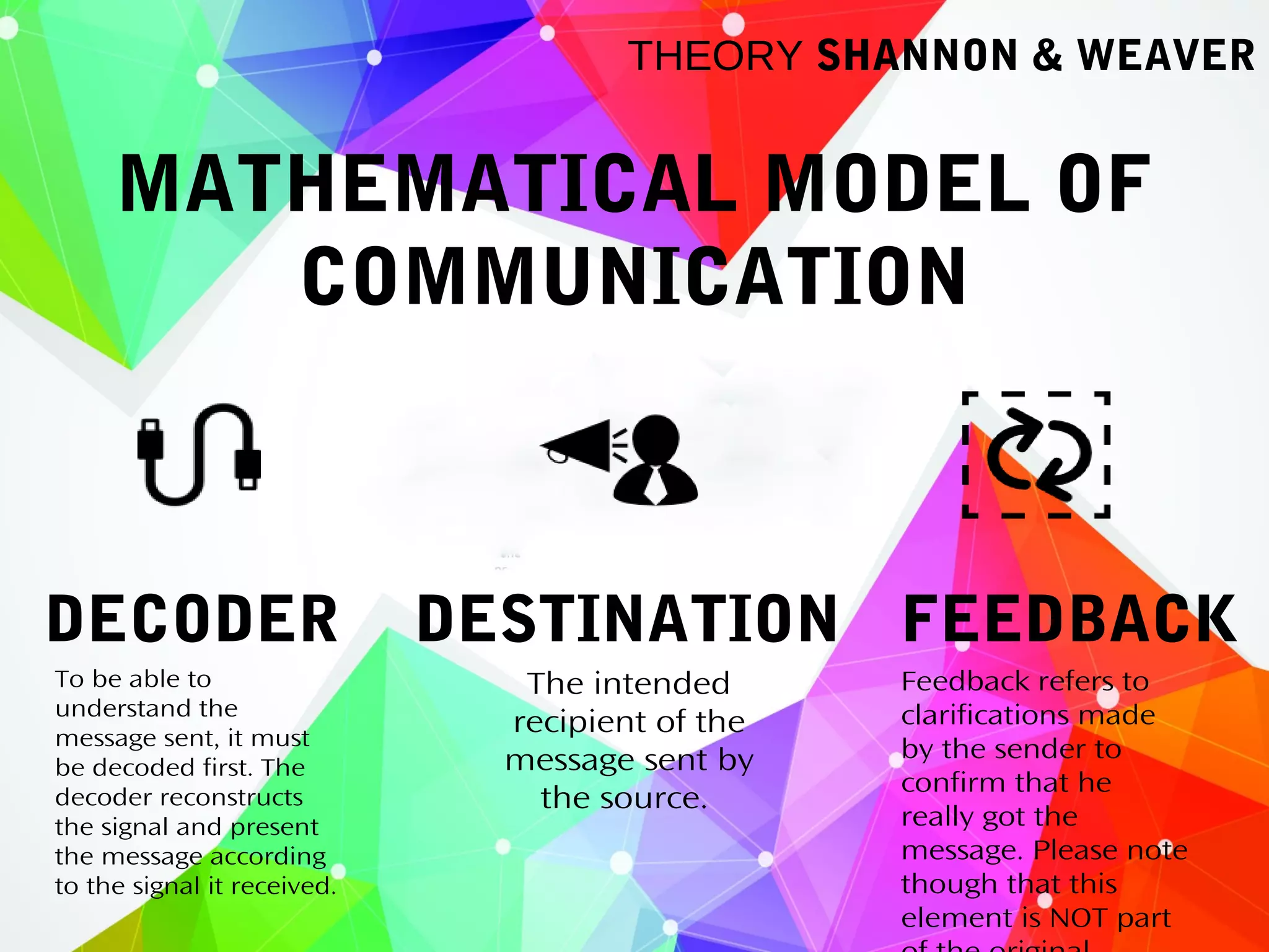 Basic Linear Communication Models: Lasswell, Shannon and Weaver | PPT