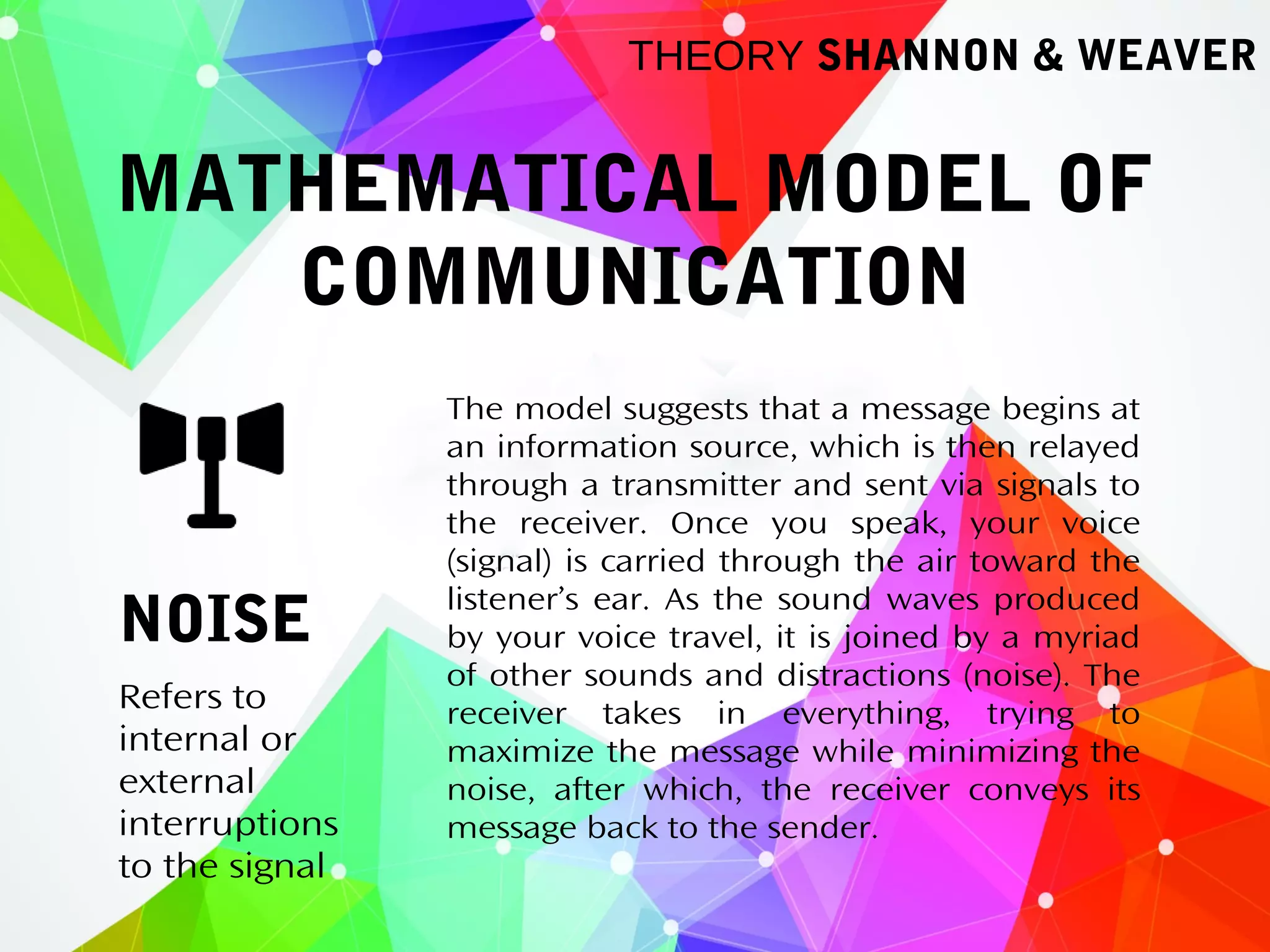 MATHEMATICAL MODEL OF
COMMUNICATION
THEORY SHANNON & WEAVER
NOISE
Refers to
internal or
external
interruptions
to the signal
The model suggests that a message begins at
an information source, which is then relayed
through a transmitter and sent via signals to
the receiver. Once you speak, your voice
(signal) is carried through the air toward the
listener’s ear. As the sound waves produced
by your voice travel, it is joined by a myriad
of other sounds and distractions (noise). The
receiver takes in everything, trying to
maximize the message while minimizing the
noise, after which, the receiver conveys its
message back to the sender.
 