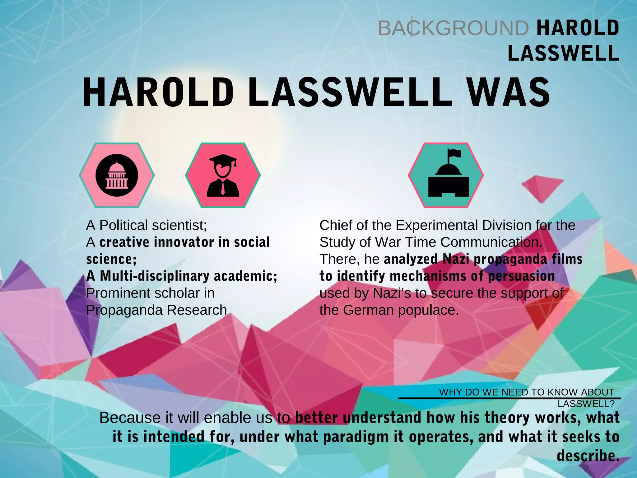 BACKGROUND HAROLD
LASSWELL
WHY DO WE NEED TO KNOW ABOUT
LASSWELL?
Because it will enable us to better understand how his theory works, what
it is intended for, under what paradigm it operates, and what it seeks to
describe.
HAROLD LASSWELL WAS
A Political scientist;
A creative innovator in social
science;
A Multi-disciplinary academic;
Prominent scholar in
Propaganda Research
Chief of the Experimental Division for the
Study of War Time Communication.
There, he analyzed Nazi propaganda films
to identify mechanisms of persuasion
used by Nazi’s to secure the support of
the German populace.
 