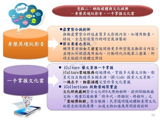 虛實整合搞創新
推動虛實整合科技產製多元影視內容，如運用動畫、
特效、全息影像製作跨時空展演藝術
節目要看也要玩
輔導業者繼女王密室後開發更多新型態互動節目內容，
並增加新媒體應用面向，行動時代決戰第三螢幕，即
時互動提升媒體近用性
身歷其境玩影音
一手掌握文化雲
 iCulture 藝文資源一手掌握
iCulture雲端服務超越傳統，掌握多元藝文活動，衛
星定位自動搜尋各類表演，QR-Code 探索人文景點，
一機在手，輕鬆捕獲完整珍貴文化寶藏
 iCollections 啟動雲端聚寶盆
文化部典藏網整合文化部9大博物館群，提供90類典藏
文物，總量35萬餘筆「跨年代、跨類別、跨館所」之
「雲端博物館」整合服務。民眾隨時隨地體驗臺灣文化
的歷史縱深與廣博，加速文物加值應用開發與創新
16
亮點二：網路媒體與文化娛樂
－身歷其境玩影音、一手掌握文化雲
行
政
院
行
政
院
第
3455次
院
會
會
議
C9CAFABC230A2D95
 