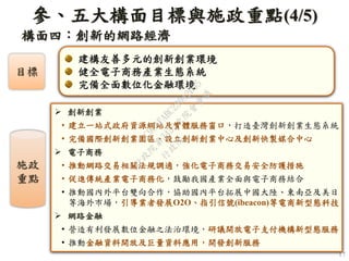 構面四：創新的網路經濟
17
建構友善多元的創新創業環境
健全電子商務產業生態系統
完備全面數位化金融環境
 創新創業
• 建立一站式政府資源網站及實體服務窗口，打造臺灣創新創業生態系統
• 完備國際創新創業園區、設立創新創業中心及創新快製媒合中心
 電子商務
• 推動網路交易相關法規調適，強化電子商務交易安全防護措施
• 促進傳統產業電子商務化，鼓勵我國產業全面與電子商務結合
• 推動國內外平台雙向合作，協助國內平台拓展中國大陸、東南亞及美日
等海外市場，引導業者發展O2O、指引信號(ibeacon)等電商新型態科技
 網路金融
• 營造有利發展數位金融之法治環境，研議開放電子支付機構新型態服務
• 推動金融資料開放及巨量資料應用，開發創新服務
參、五大構面目標與施政重點(4/5)
施政
重點
目標
行
政
院
行
政
院
第
3455次
院
會
會
議
C9CAFABC230A2D95
 
