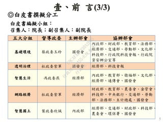 五大分組 督導政委 主辦部會 協辦部會
基礎環境 蔡政委玉玲 國發會
內政部、財政部、教育部、法務部、
經濟部、交通部、勞動部、文化部、
科技部、行政院科技會報、行政院
資安辦公室等
透明治理 杜政委紫軍 國發會 經濟部、科技會報
智慧生活 馮政委燕 經濟部
內政部、教育部、衛福部、文化部、
經濟部、通傳會、國發會
網路經濟 杜政委紫軍 經濟部
財政部、教育部、農委會、金管會、
科技部、中央銀行、交通部、勞動
部、法務部、主計總處、國發會
智慧國土 葉政委欣誠 內政部
經濟部、交通部、財政部、科技部、
農委會、環保署、國發會
5
壹、前 言(3/3)
◎白皮書撰擬分工
白皮書編擬小組：
召集人：院長；副召集人：副院長
行
政
院
行
政
院
第
3455次
院
會
會
議
C9CAFABC230A2D95
 